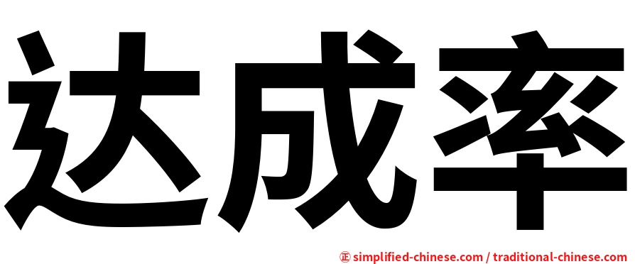 达成率