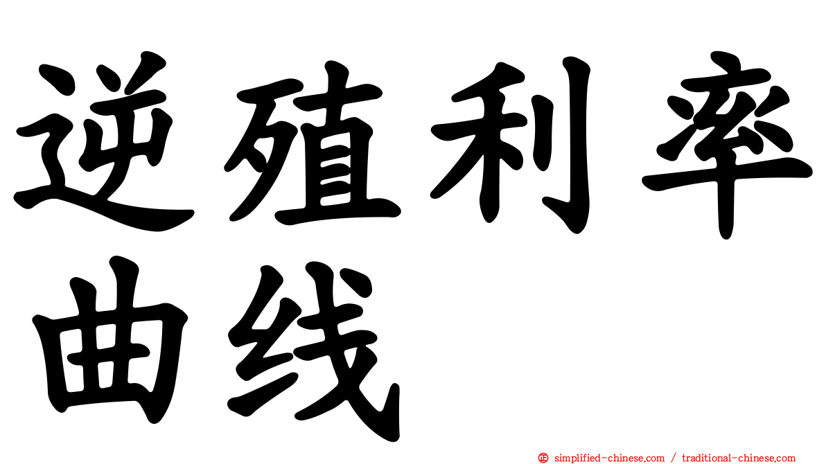 逆殖利率曲线