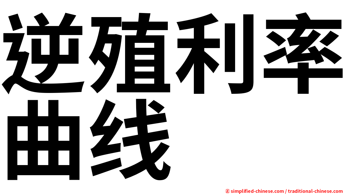 逆殖利率曲线