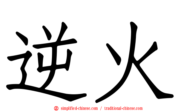 逆火