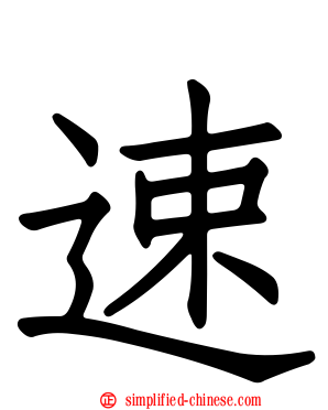 速