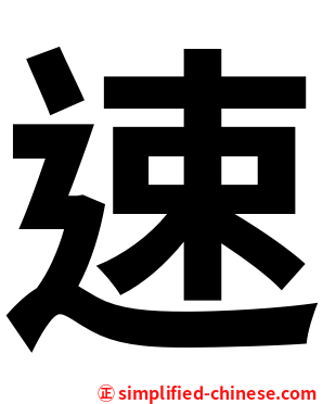 速