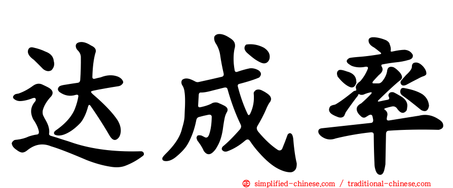 达成率