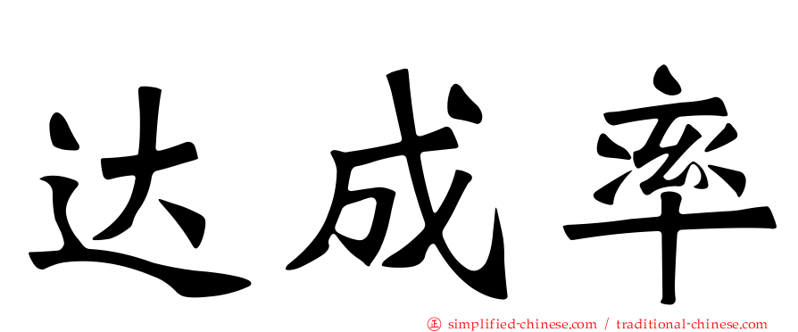 达成率