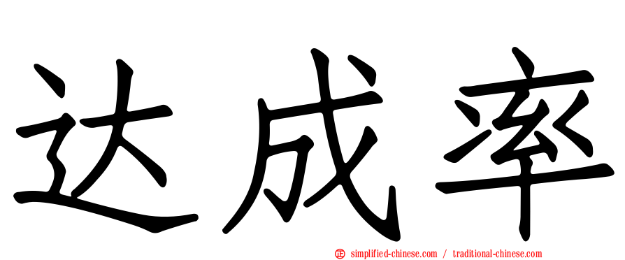 达成率