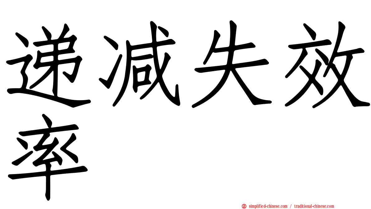 递减失效率