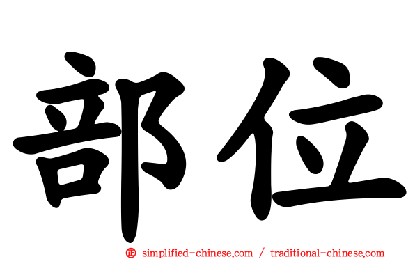 部位