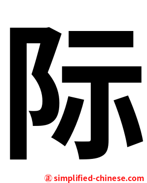 际