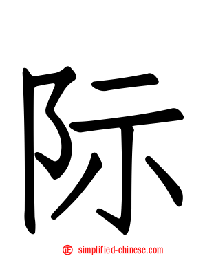 际