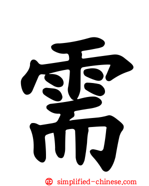 需