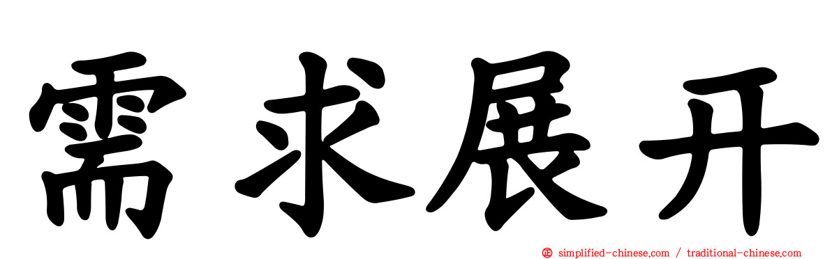 需求展开