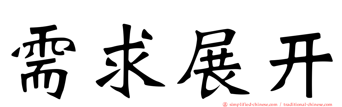 需求展开