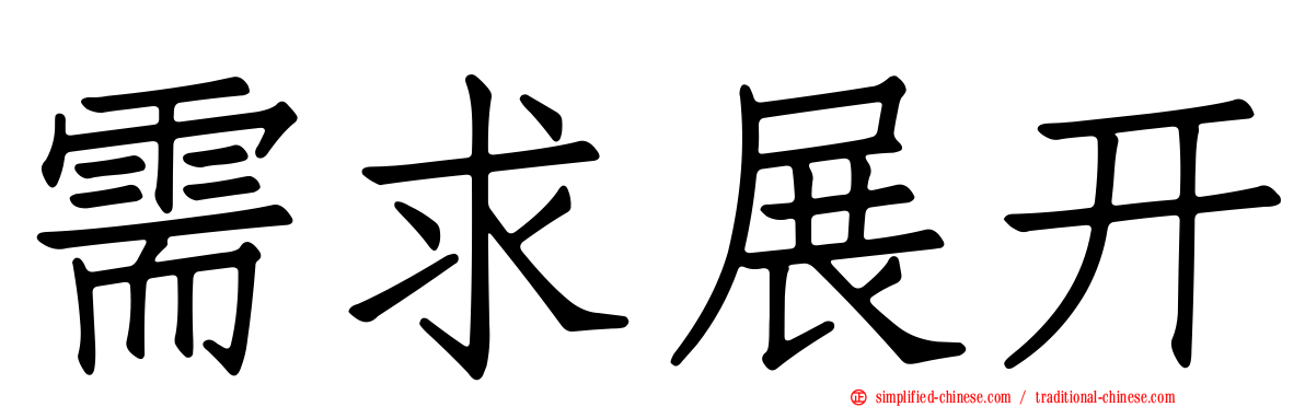 需求展开
