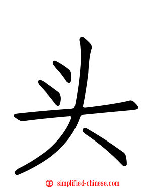头