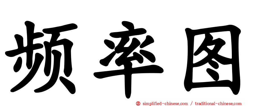 频率图