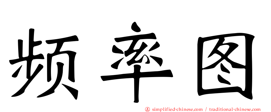 频率图