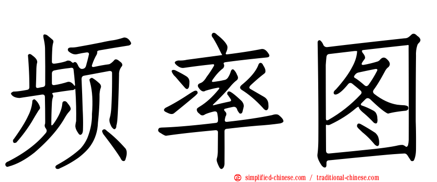 频率图