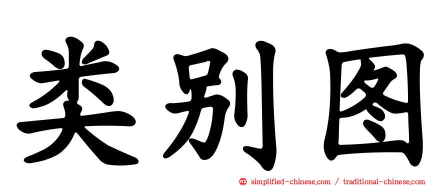 类别图