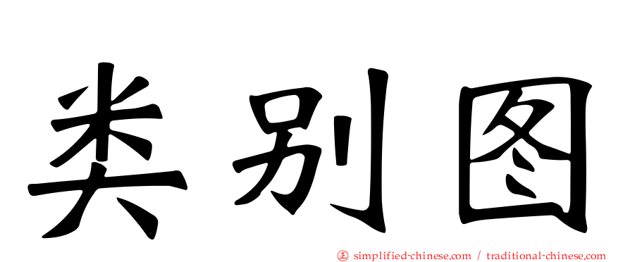 类别图