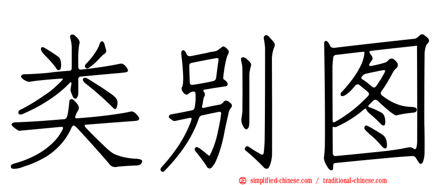 类别图