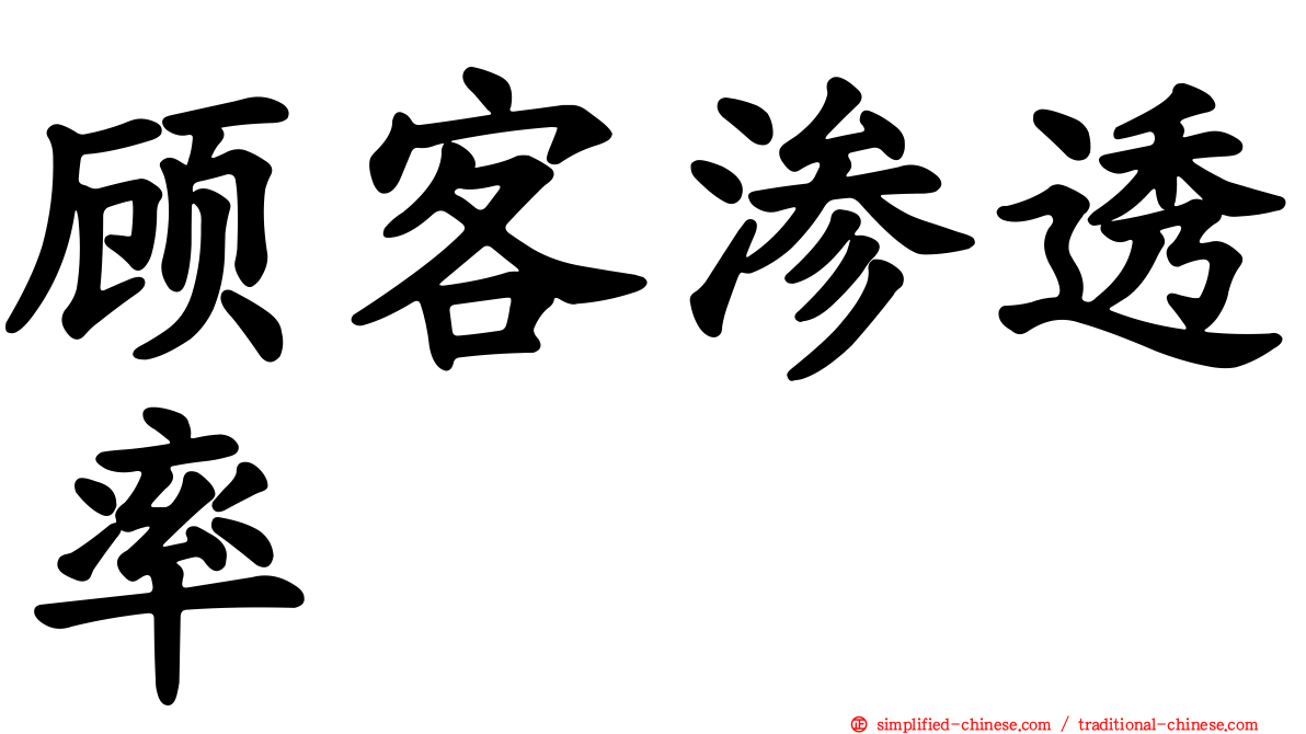 顾客渗透率
