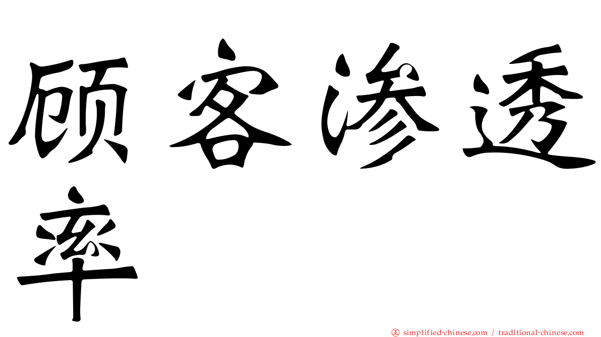 顾客渗透率