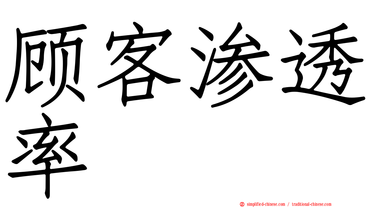 顾客渗透率