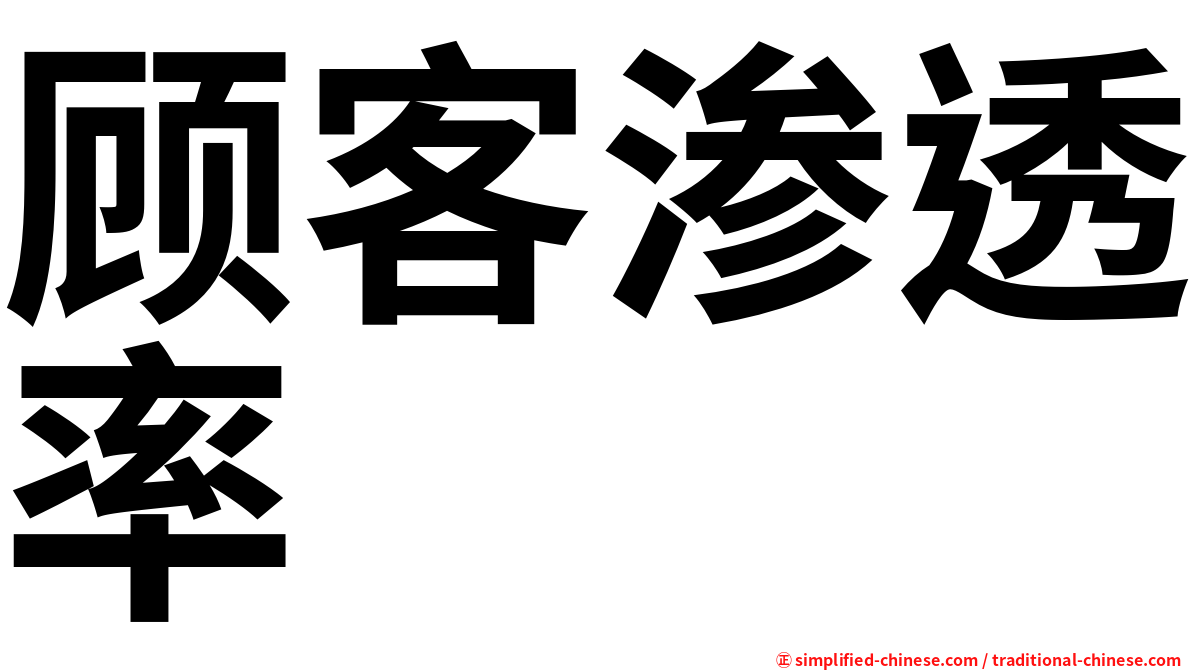 顾客渗透率