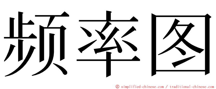 频率图 ming font