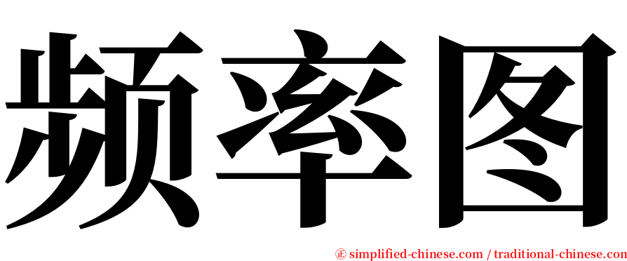 频率图 serif font
