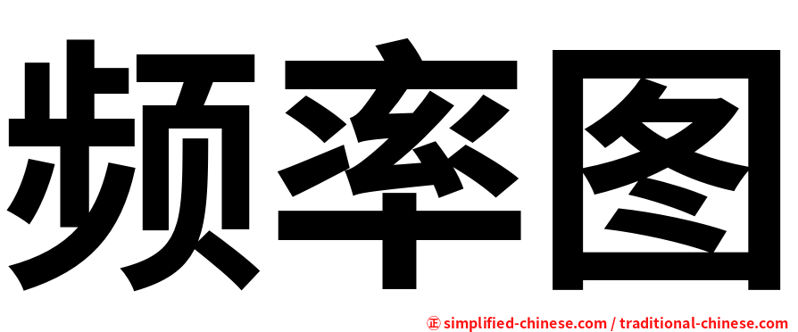 频率图