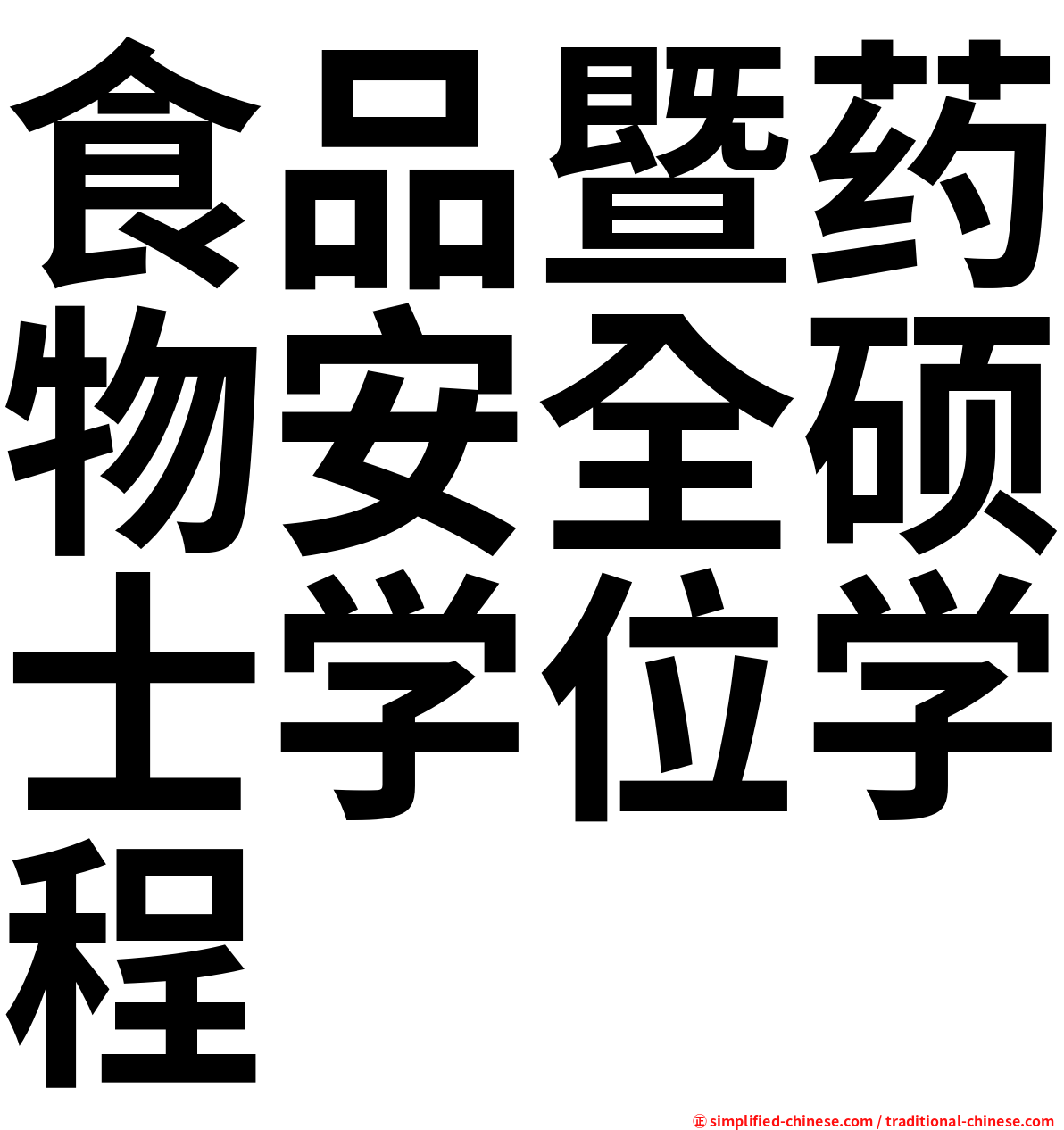 食品暨药物安全硕士学位学程