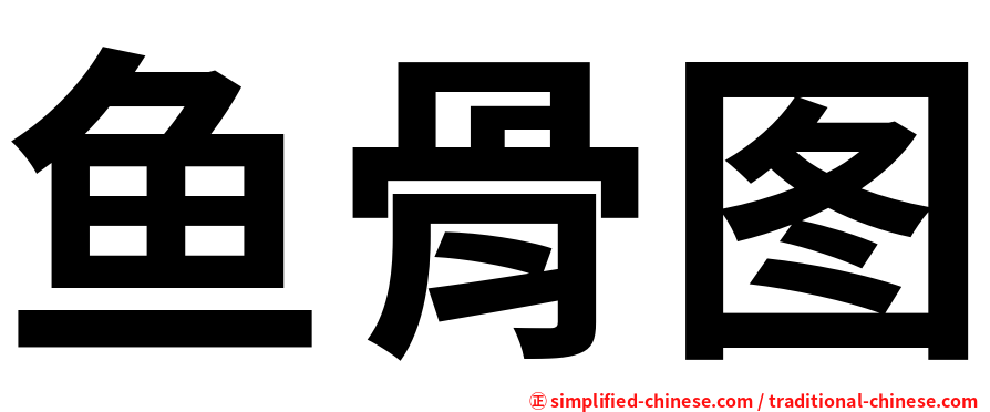 鱼骨图