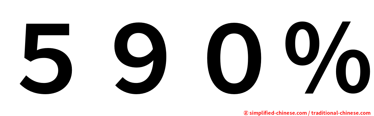 ５９０％