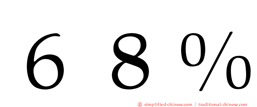 ６８％