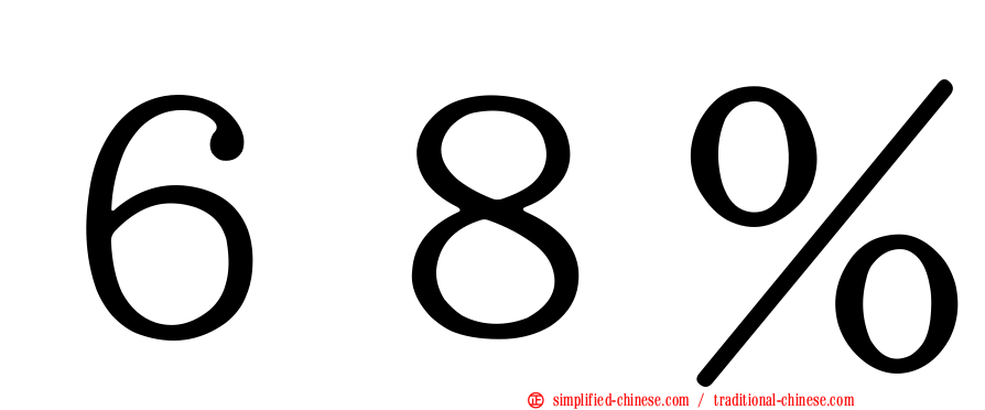 ６８％